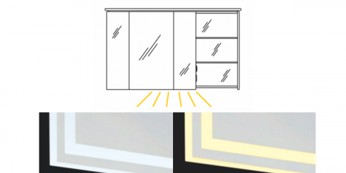 Emotion-LED / Farbtemperaturwechsel Waschtischbeleuchtung für Spiegelschrank 
